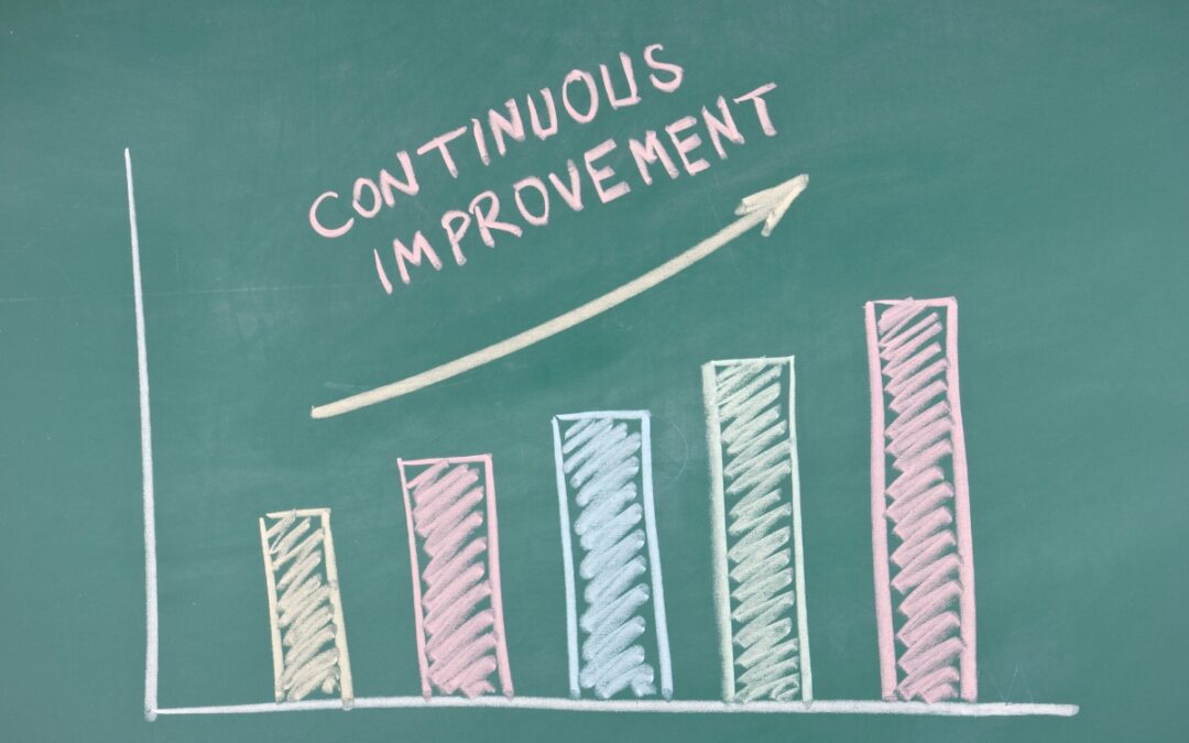 Content Improvement Guide