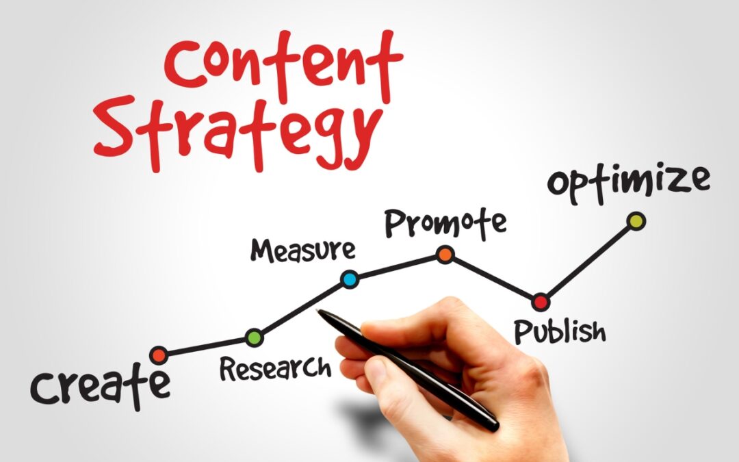 Website Content Optimisation Guide